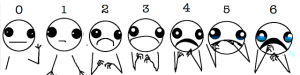 pain_chart2