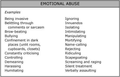 emotional_abuse